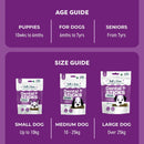 Bell & Bone Kangaroo, Mint and Turmeric Dental Stick Dog Treats - Zach's Pet Shop