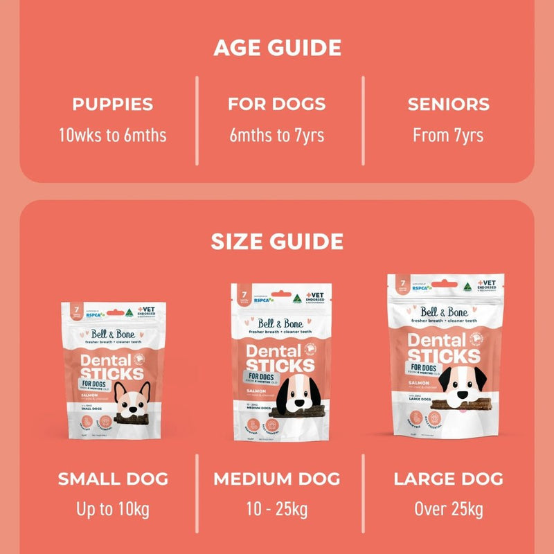 Bell & Bone Salmon, Mint and Charcoal Dental Stick Dog Treats - Zach's Pet Shop