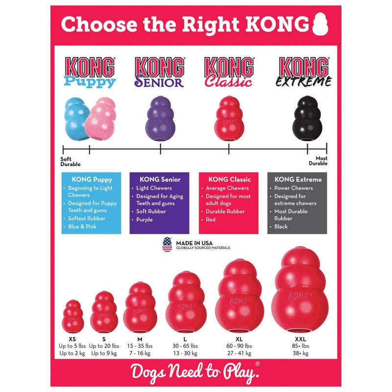 KONG Classic - Zach's Pet Shop